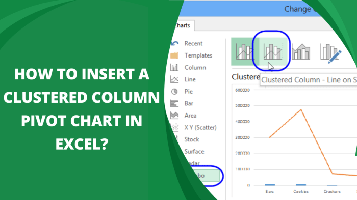 How to insert clustered column pivot chart