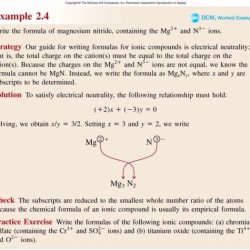 Formation of ions worksheet answers