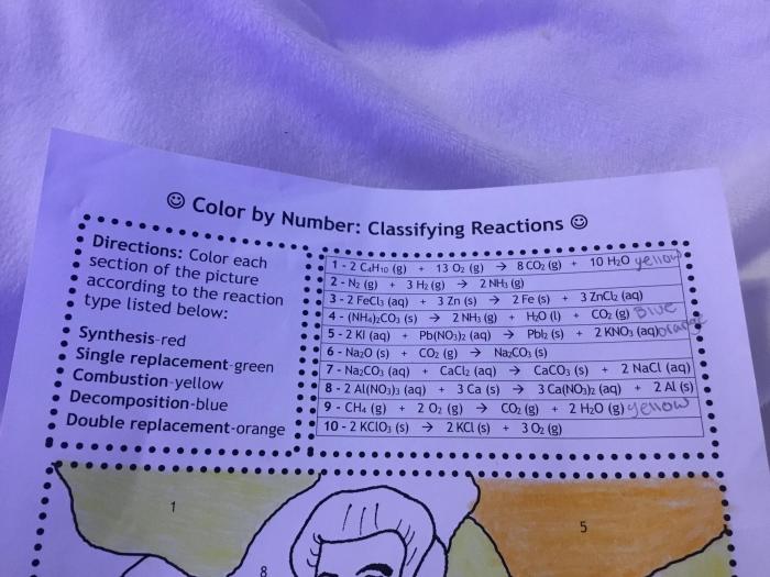 Color by number classifying reactions