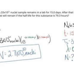 Atoms calculate explanation