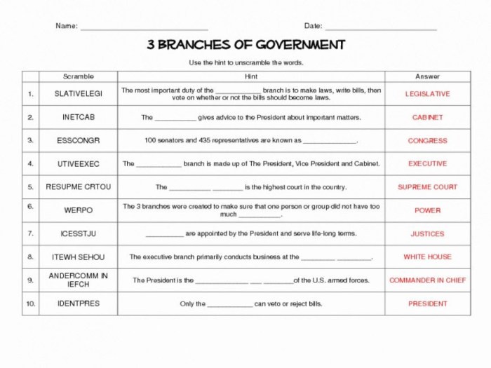 Anatomy of the constitution answer key icivics