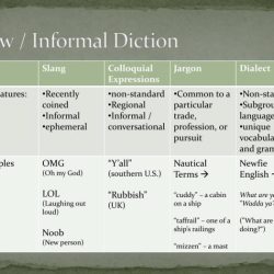 Formal slang diction writing should use when ppt powerpoint presentation situations interviews authority bosses aka