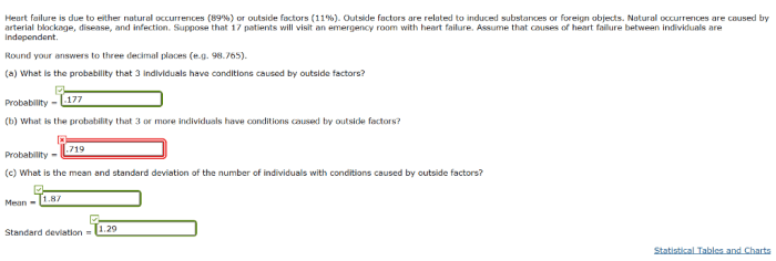 Heart failure is due to either natural occurrences